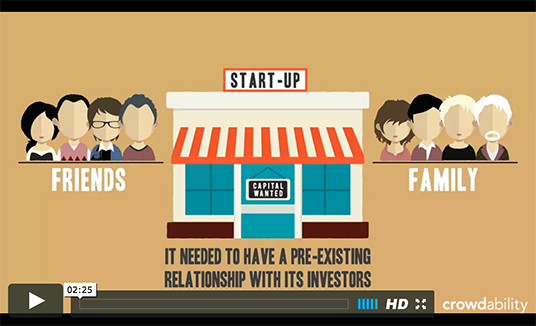 Title II & Title III of The JOBS Act